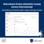 Read more about the article Rekordowy ruch i ponad 200 tysięcy żądań w odpowiedzi na nasze działania na rzecz dostępności egzaminów online
