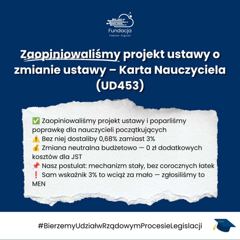 Nauczyciele chcieli 15%. Rząd daje 3% — i nawet to miało pominąć nauczycieli początkujących